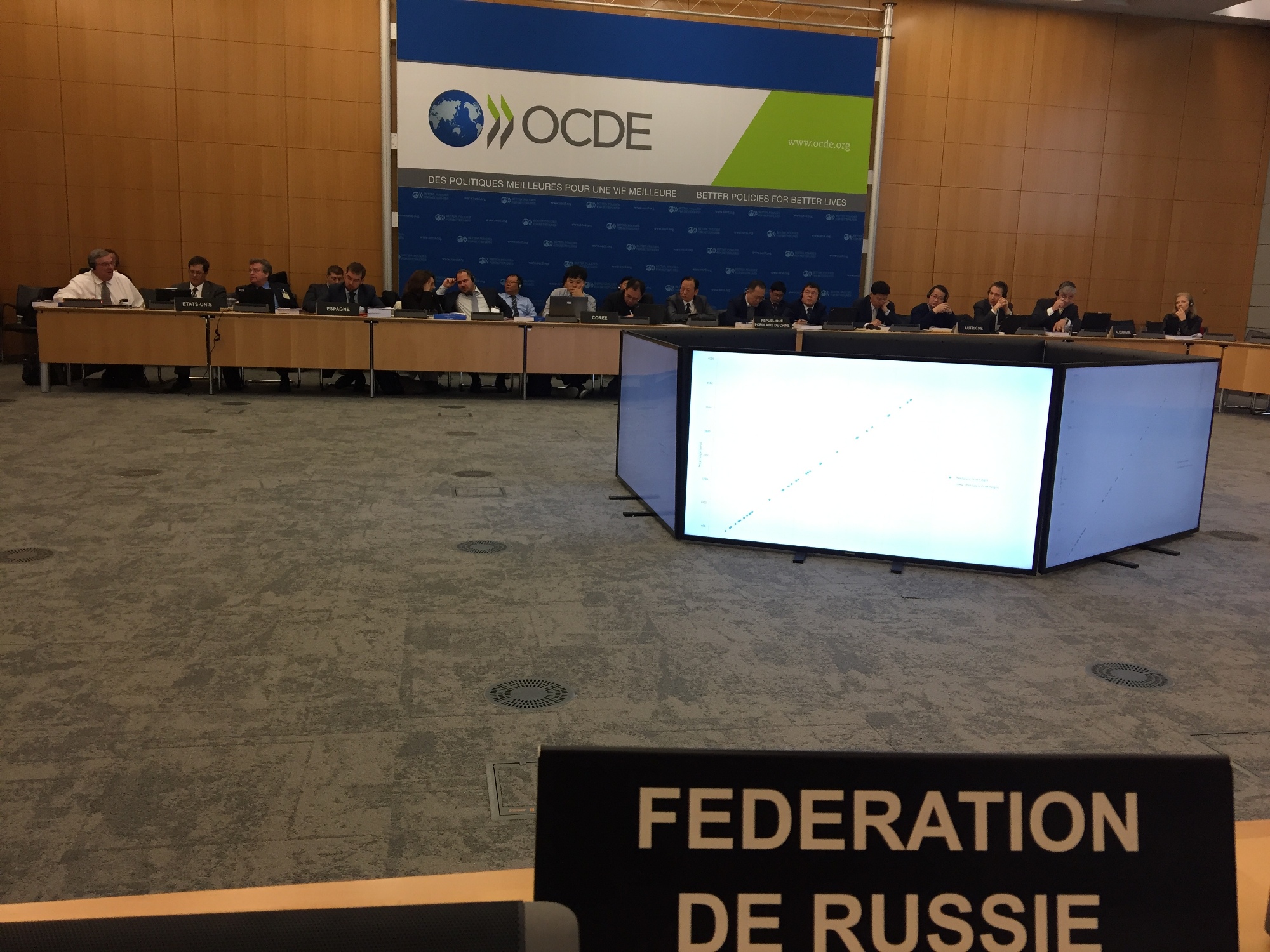 В Париже состоялась ежегодная конференция по тракторным Кодам ОЭСР
