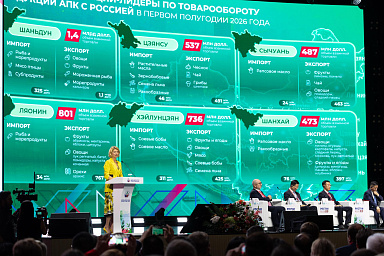 Россия и Китай развивают совместные проекты в области аграрной науки и образования